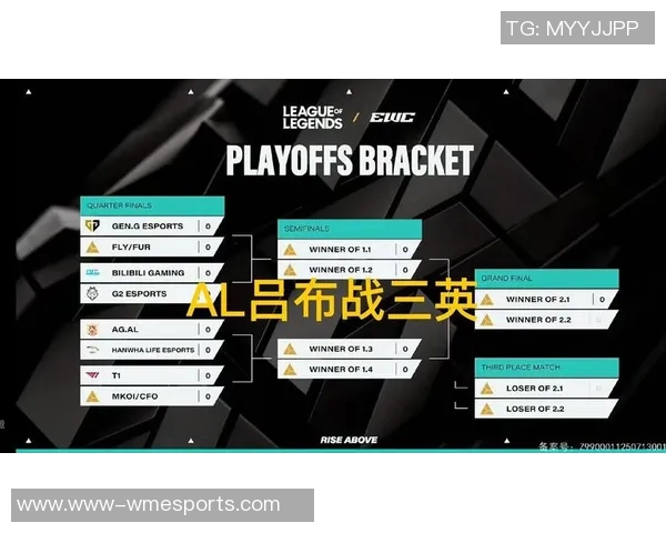 聚焦V5战队实力分析S15英雄联盟赛季前瞻与展望