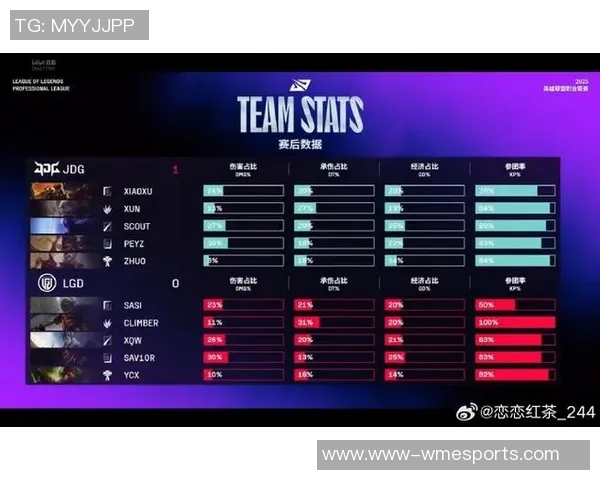 探索JDG在世界大师赛中的辉煌历程与S15电竞比分的精彩瞬间