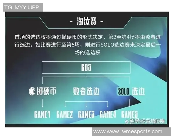 S15电竞总决赛中V5边路渗透策略的成功与失败分析 S15电竞总决赛中V5边路渗透策略的成功与失败分析