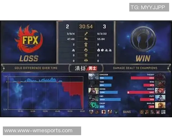 S15电竞总决赛探讨DOTA2中FPX战队的灵活战术与应变能力