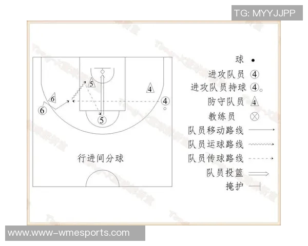 深入解析FPX在DOTA2比赛中的战术运用与经验分享