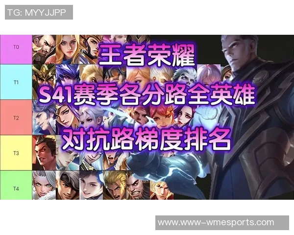 王者荣耀配合排行榜V5强势登顶成为最佳团队协作英雄 王者荣耀配合排行榜V5强势登顶成为最佳团队协作英雄