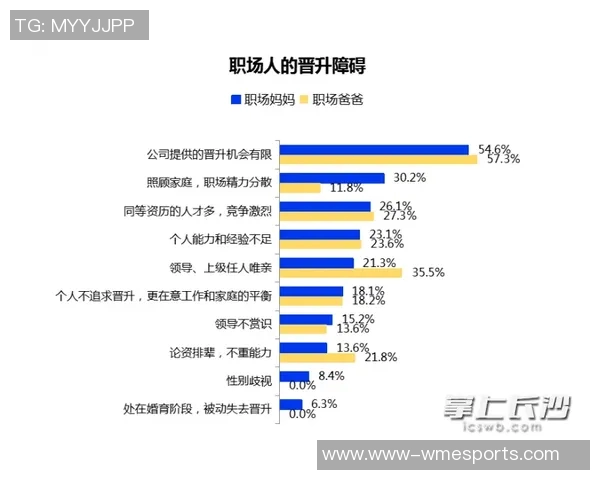 电竞数据职业联赛积分榜更新BLG以97分稳居第一名位置