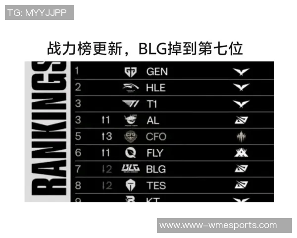 esports最新数据城市赛积分榜更新BLG战队以56分稳居第一位置引发热议 esports最新数据城市赛积分榜更新BLG战队以56分稳居第一位置引发热议