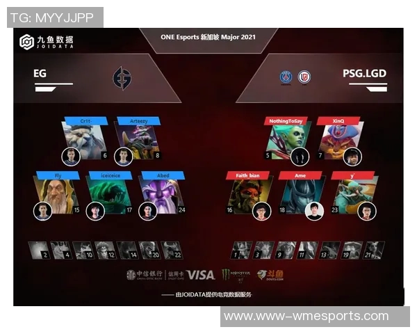 esports最新数据深入分析DOTA2焦点BLG战队的团队配合与战术策略探讨