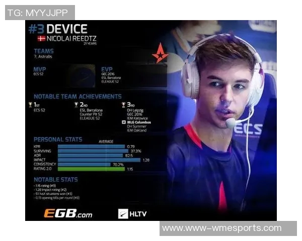 电竞新闻EDG区域防守策略分析及其在CSGO比赛中的成效与不足探讨 电竞新闻EDG区域防守策略分析及其在CSGO比赛中的成效与不足探讨