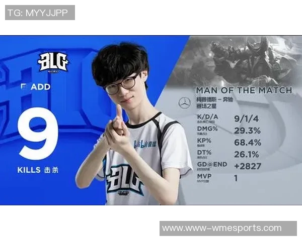 深入分析BLG区域防守策略及其在电竞实时数据中的应用与效果